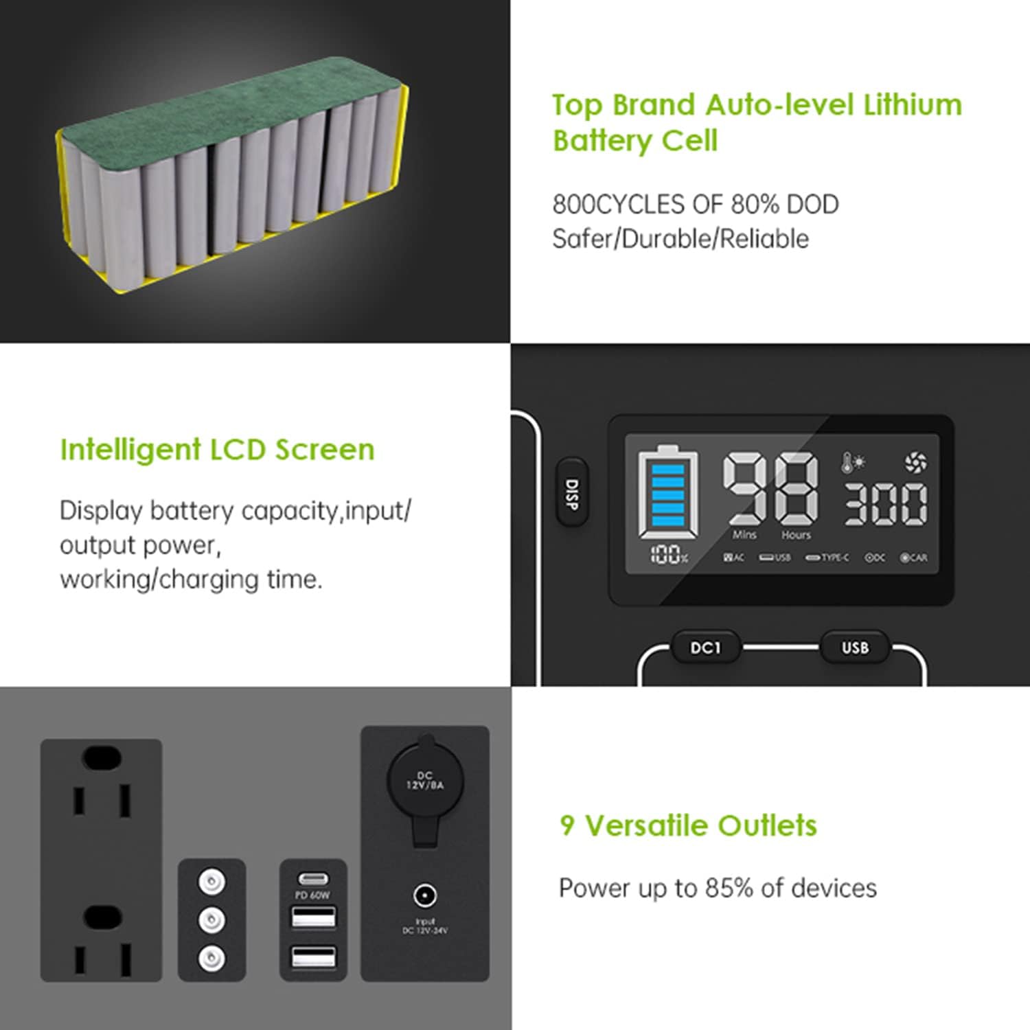 휴대용 500W 전력 공급 장치, 560Wh 리튬 이온 - Ac Outdoor Power 리뷰 및 가격